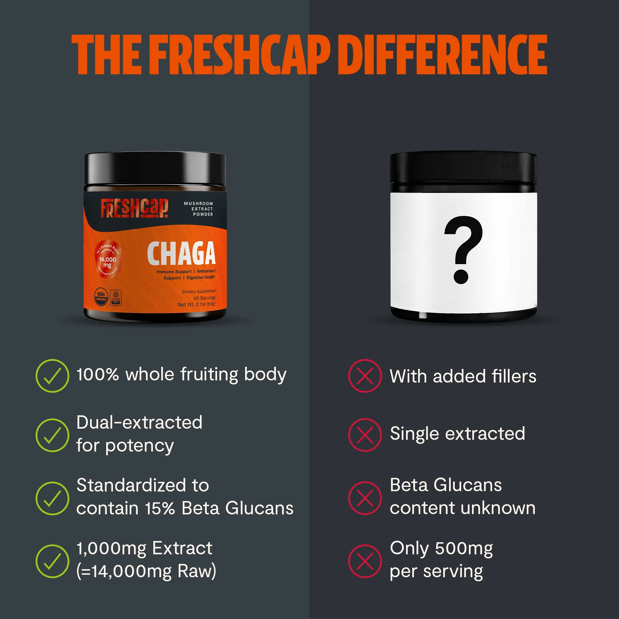 Chaga Mushroom Extract Powder - Image 7