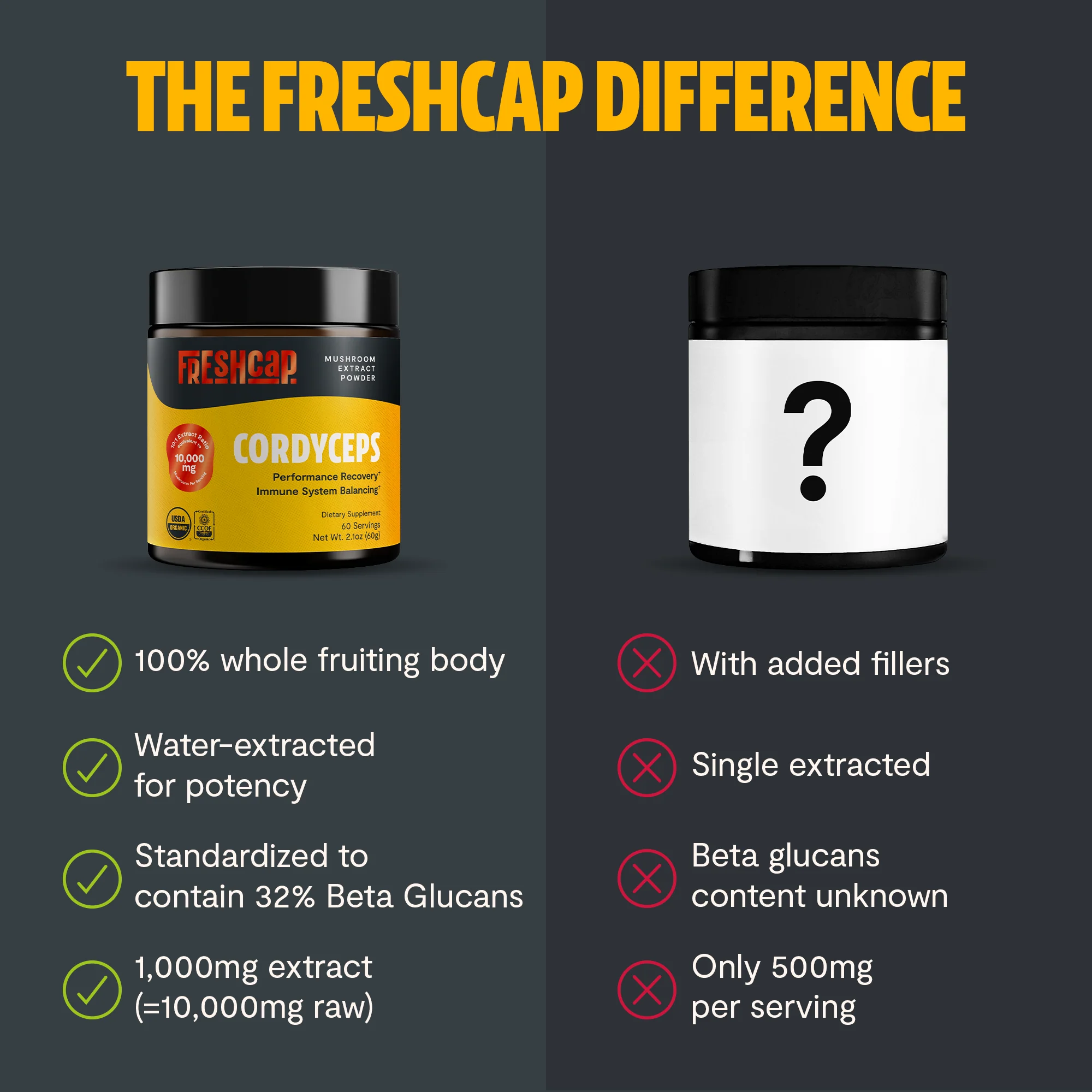 Cordyceps Mushroom Extract Powder - Image 9