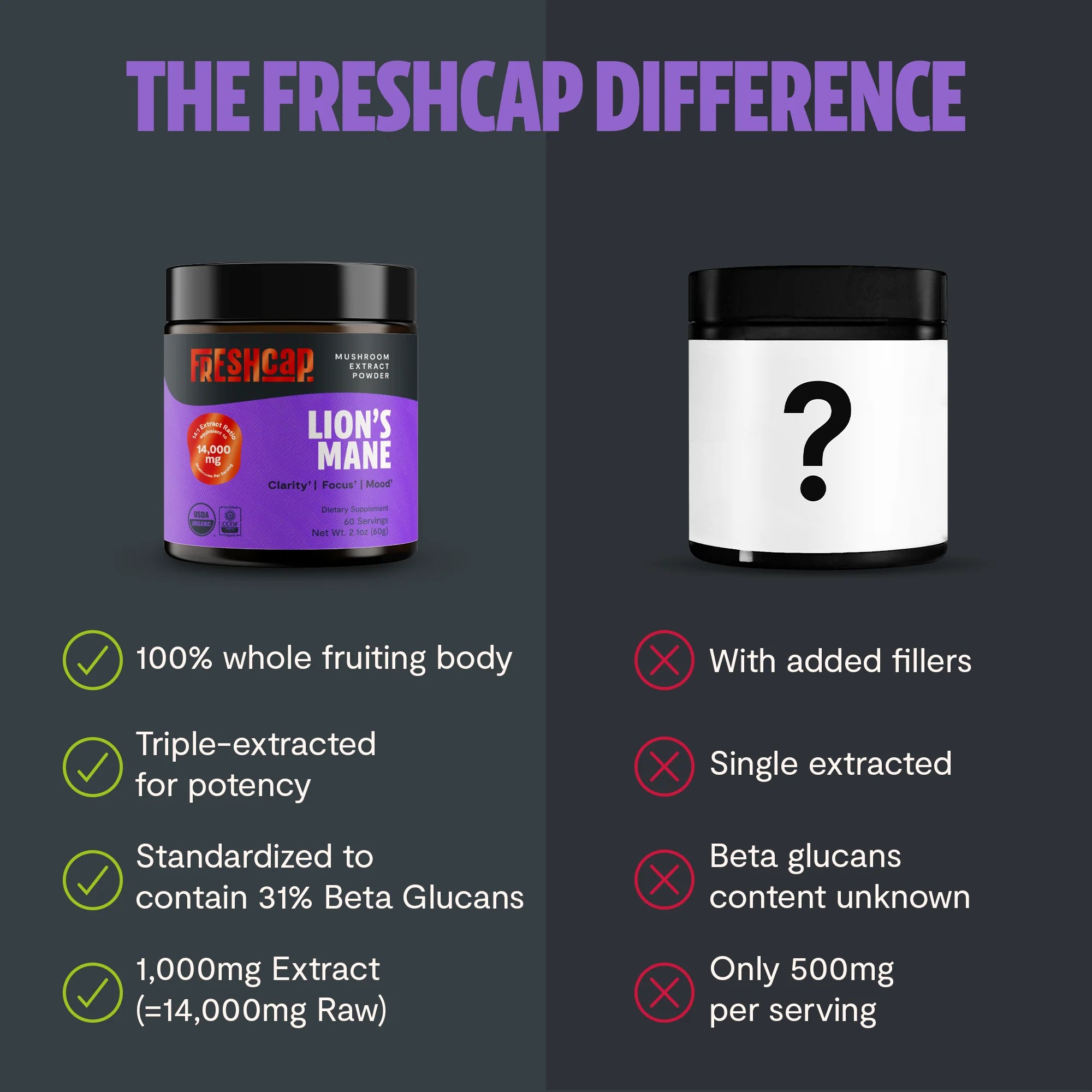 Lion's Mane Mushroom Extract Powder - Image 8