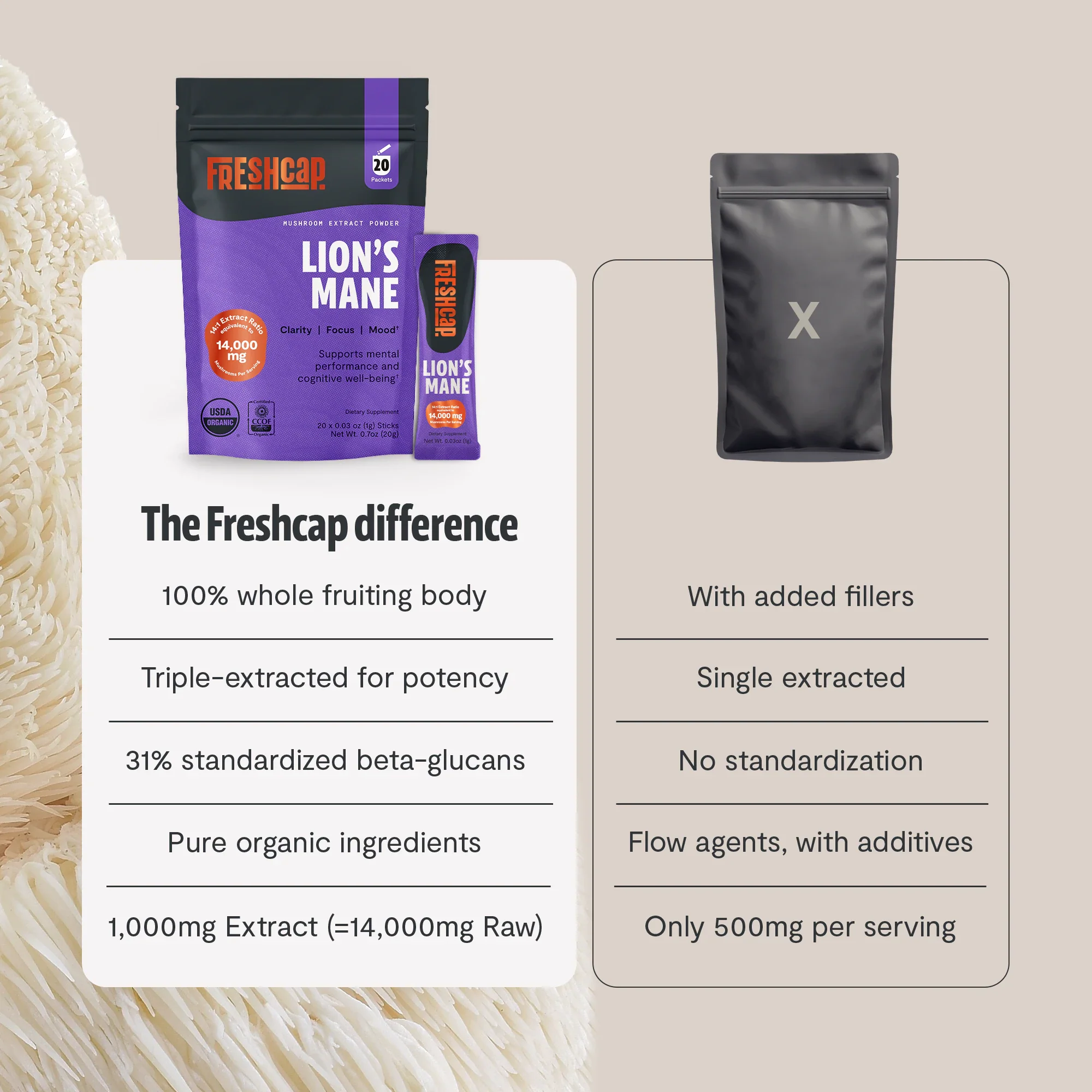 Lion's Mane Stick Packs - Image 11