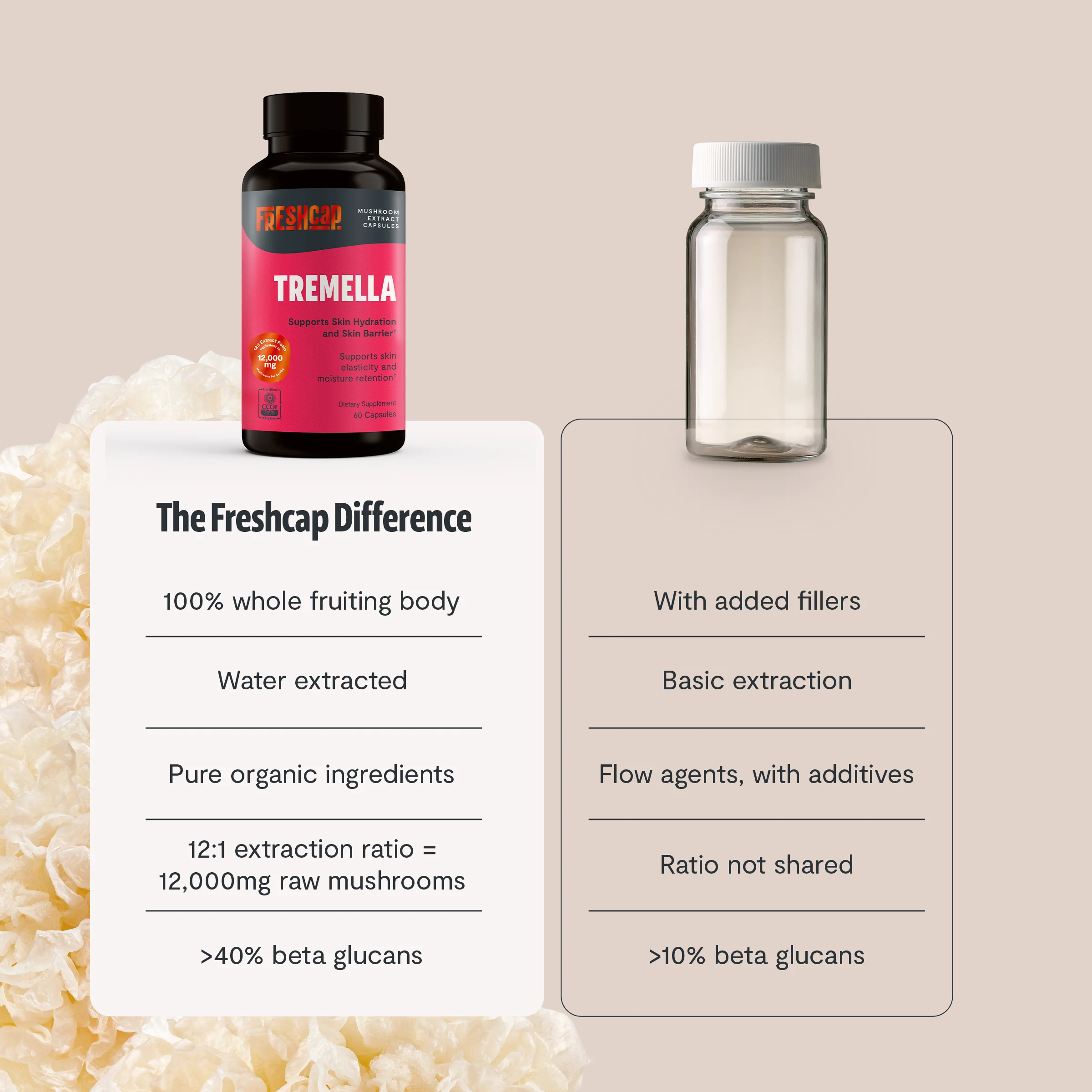 Tremella Mushroom Capsules - Image 6