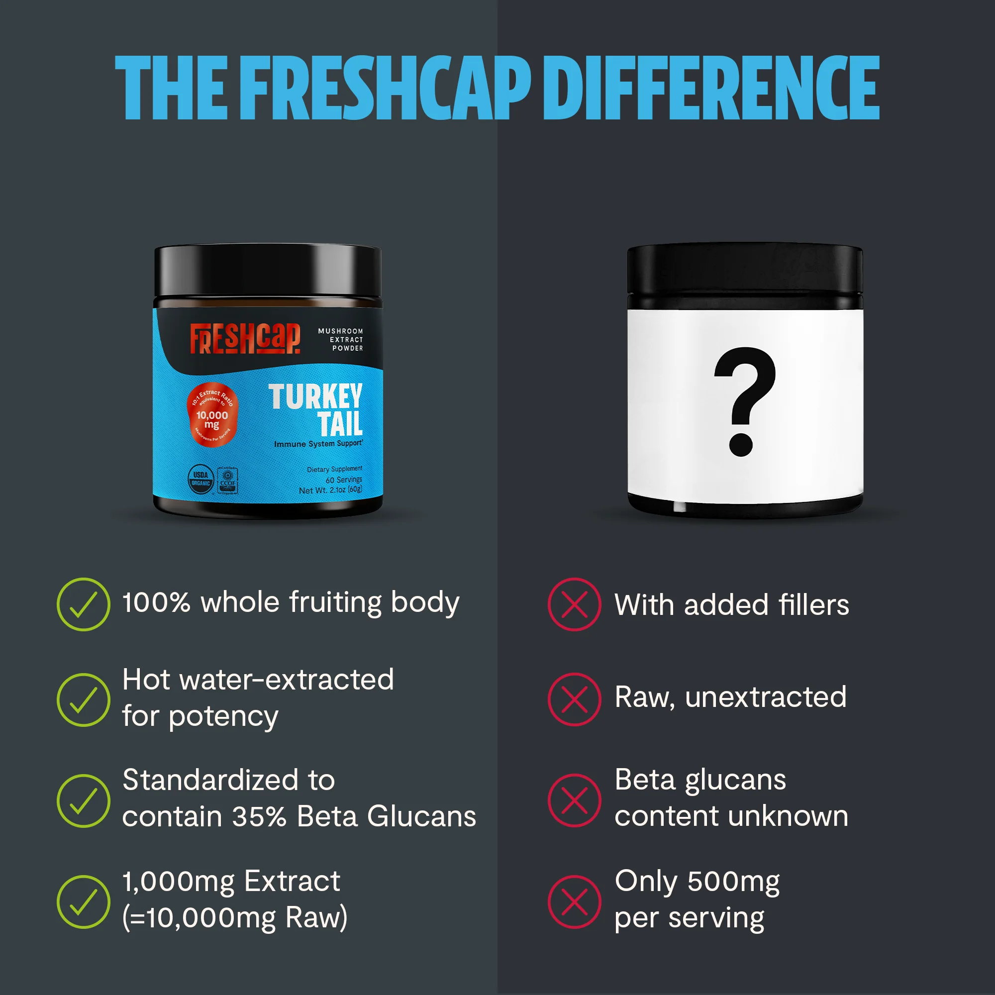 Turkey Tail Mushroom Extract Powder - Image 9