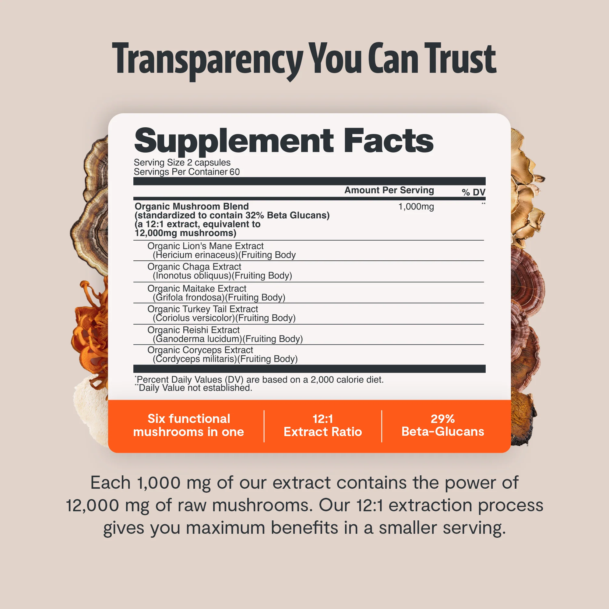 Ultimate Mushroom Complex Capsules - Image 44