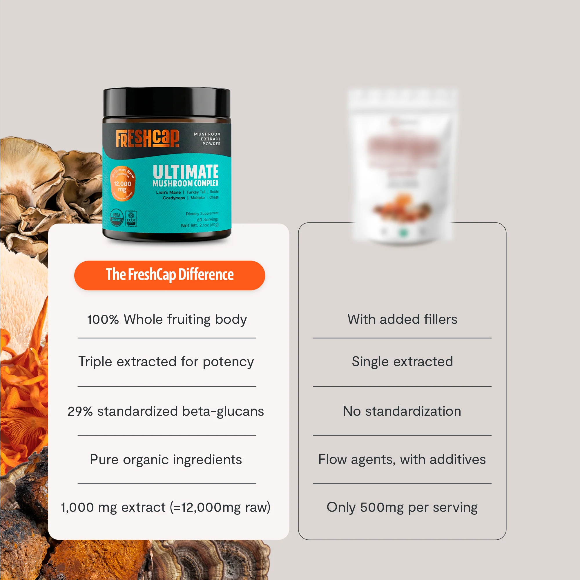 Ultimate Mushroom Complex Powder - Image 17