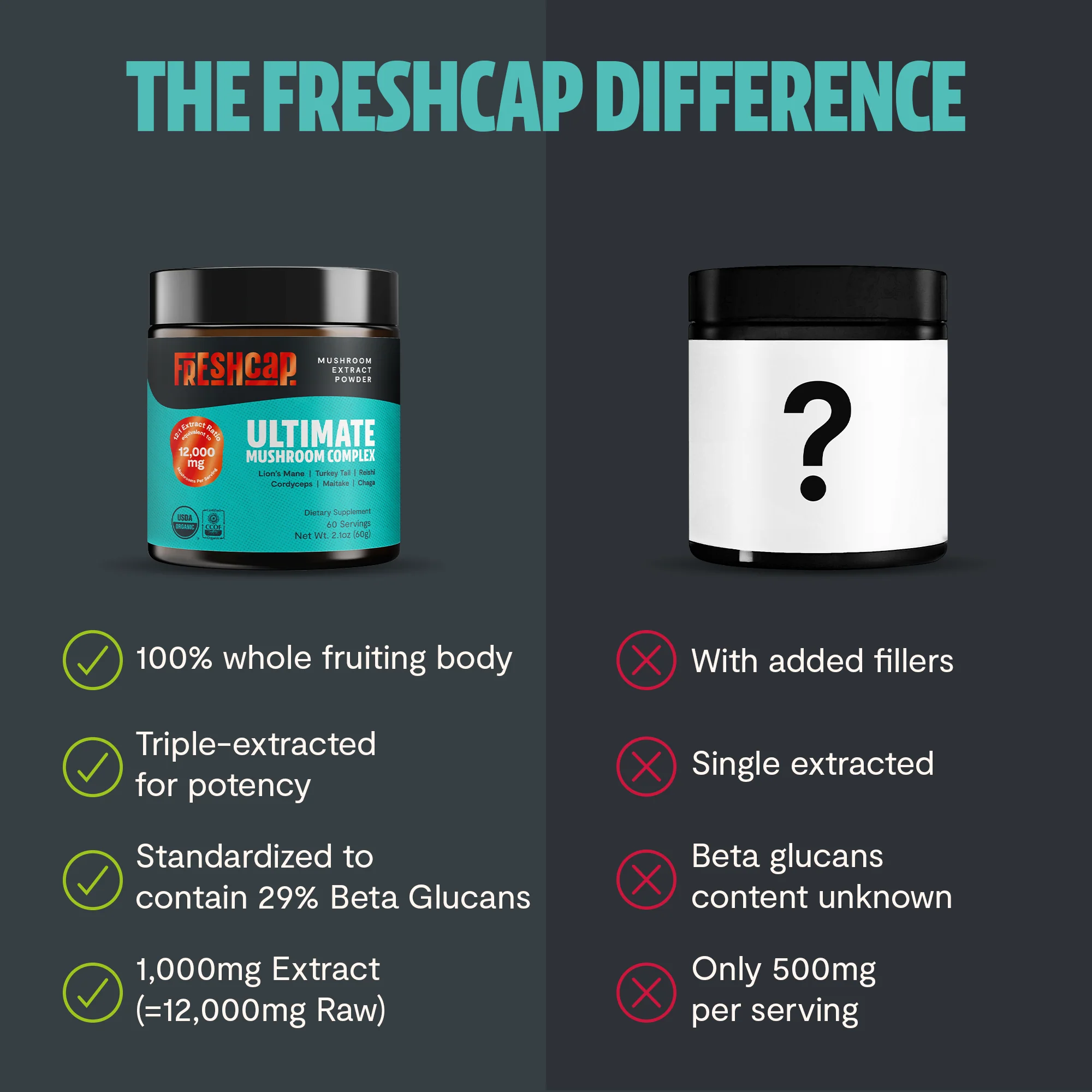 Ultimate Mushroom Complex Powder - Image 8